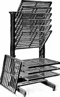 An illustration from Printing; a textbook for printers' apprentices, continuation classes, and for general use in schools (1917)