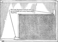 Picture 10 of 67 from Printing; a textbook for printers' apprentices, continuation classes, and for general use in schools (1917), leaf 36