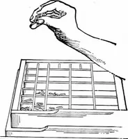 Picture 21 of 67 from Printing; a textbook for printers' apprentices, continuation classes, and for general use in schools (1917), leaf 49