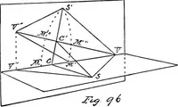 Picture 52 of 77 from Applied perspective, for architects and painters (1901), leaf 118