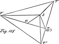 Picture 57 of 77 from Applied perspective, for architects and painters (1901), leaf 137