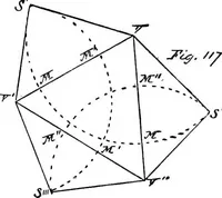 An illustration from Applied perspective, for architects and painters (1901)