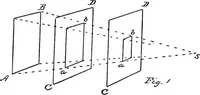 An illustration from Applied perspective, for architects and painters (1901)