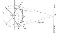 Picture 12 of 77 from Applied perspective, for architects and painters (1901), leaf 39