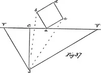 An illustration from Applied perspective, for architects and painters (1901)
