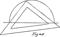 Picture 22 of 77 from Applied perspective, for architects and painters (1901), leaf 57