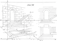 An illustration from Applied perspective, for architects and painters (1901)