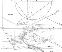 Picture 31 of 77 from Applied perspective, for architects and painters (1901), leaf 70