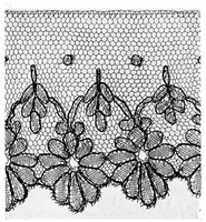 An illustration from The romance of the lace pillow; being the history of lace-making in Bucks, Beds, Northants and neighbouring counties, together with some account of the lace industries of Devon and Ireland (1919)