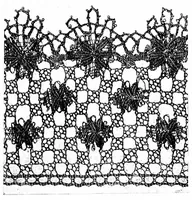 An illustration from The romance of the lace pillow; being the history of lace-making in Bucks, Beds, Northants and neighbouring counties, together with some account of the lace industries of Devon and Ireland (1919)