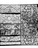 Picture 13 of 16 from Lace album; a series of twenty-six plates of designs for lace (1878), leaf 86