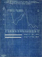 Picture 2 of 3 from Survey of the book and job printing industry, Chicago, Illinois ... (1920), leaf 90