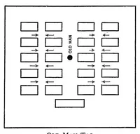 An illustration from Games for the playground, home, school and gymnasium (1920)