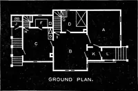 An illustration from Our homes and their adornments; or, How to build, finish, furnish and adorn a home ... the whole being designed to make happy homes for happy people (1882)