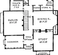 An illustration from Our homes and their adornments; or, How to build, finish, furnish and adorn a home ... the whole being designed to make happy homes for happy people (1882)