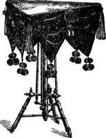 An illustration from Our homes and their adornments; or, How to build, finish, furnish and adorn a home ... the whole being designed to make happy homes for happy people (1882)