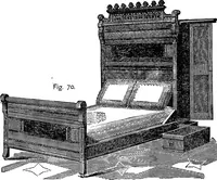 Picture 84 of 114 from Our homes and their adornments; or, How to build, finish, furnish and adorn a home ... the whole being designed to make happy homes for happy people (1882), leaf 327