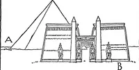 An illustration from The meaning of architecture; an essay in constructive criticism (1918)