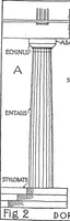 An illustration from The meaning of architecture; an essay in constructive criticism (1918)
