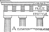 Picture 8 of 46 from The meaning of architecture; an essay in constructive criticism (1918), leaf 63