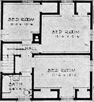 An illustration from The housing book; containing photographic reproductions, with floor plans of workingmen's homes. One and two family houses of frame, brick, stucco and concrete construction; also four, six and nine family apartments. Showing single houses, groups and developments that have been built in various parts of the United States (1919)