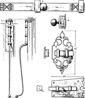 An illustration from The village homes of England; (1912)