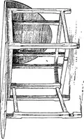 An illustration from The village homes of England; (1912)