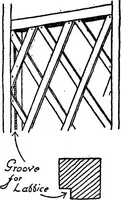 Picture 193 of 211 from The village homes of England; (1912), leaf 201
