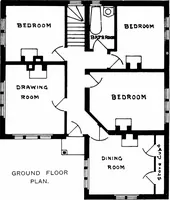 Picture 36 of 306 from Country cottages and week-end homes, by J. H. Elder-Duncan ... with numerous illustrations and plans of cottages by well-known architects (1912), leaf 58