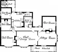 An illustration from Country cottages and week-end homes, by J. H. Elder-Duncan ... with numerous illustrations and plans of cottages by well-known architects (1912)