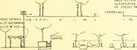 Picture 4 of 38 from Wyomissing Park ; the modern garden suburb of Reading, Pennsylvania; (1919), leaf 14