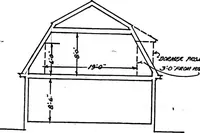 An illustration from The Dutch colonial house; its origin, design, modern plan and construction; (1913)