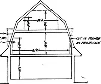 An illustration from The Dutch colonial house; its origin, design, modern plan and construction; (1913)