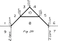An illustration from The mechanics of building construction,by (1912)