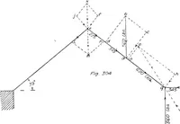 Picture 73 of 209 from The mechanics of building construction,by (1912), leaf 105
