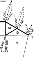 An illustration from The mechanics of building construction,by (1912)