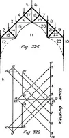 Picture 82 of 209 from The mechanics of building construction,by (1912), leaf 114