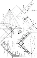 Picture 90 of 209 from The mechanics of building construction,by (1912), leaf 120