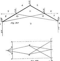 Picture 96 of 209 from The mechanics of building construction,by (1912), leaf 124