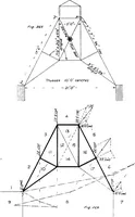 An illustration from The mechanics of building construction,by (1912)