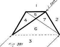 An illustration from The mechanics of building construction,by (1912)