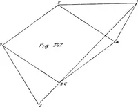 An illustration from The mechanics of building construction,by (1912)