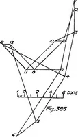 Picture 109 of 209 from The mechanics of building construction,by (1912), leaf 133