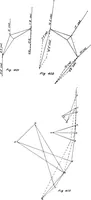 An illustration from The mechanics of building construction,by (1912)