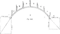 An illustration from The mechanics of building construction,by (1912)