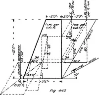 An illustration from The mechanics of building construction,by (1912)