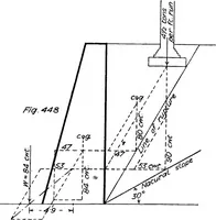 An illustration from The mechanics of building construction,by (1912)