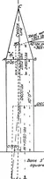 An illustration from The mechanics of building construction,by (1912)