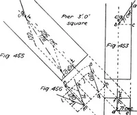 An illustration from The mechanics of building construction,by (1912)
