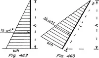An illustration from The mechanics of building construction,by (1912)